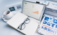 小微企業有何優惠政策？小微企業是如何...